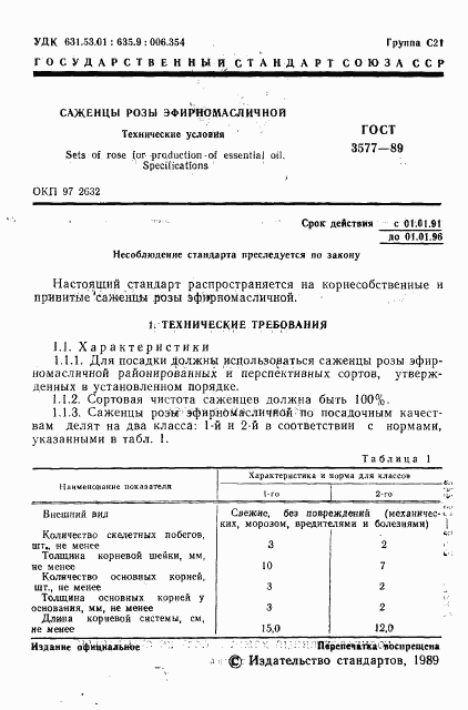 ГОСТ 3577-89, страница 2