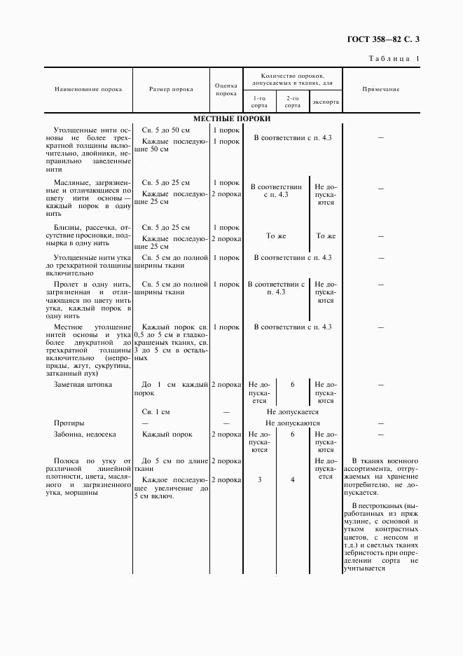 ГОСТ 358-82, страница 4