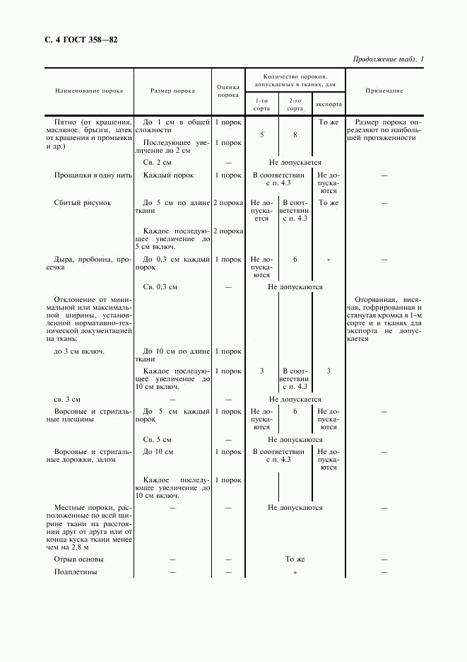 ГОСТ 358-82, страница 5