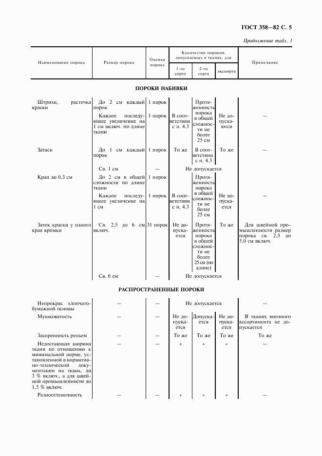 ГОСТ 358-82, страница 6