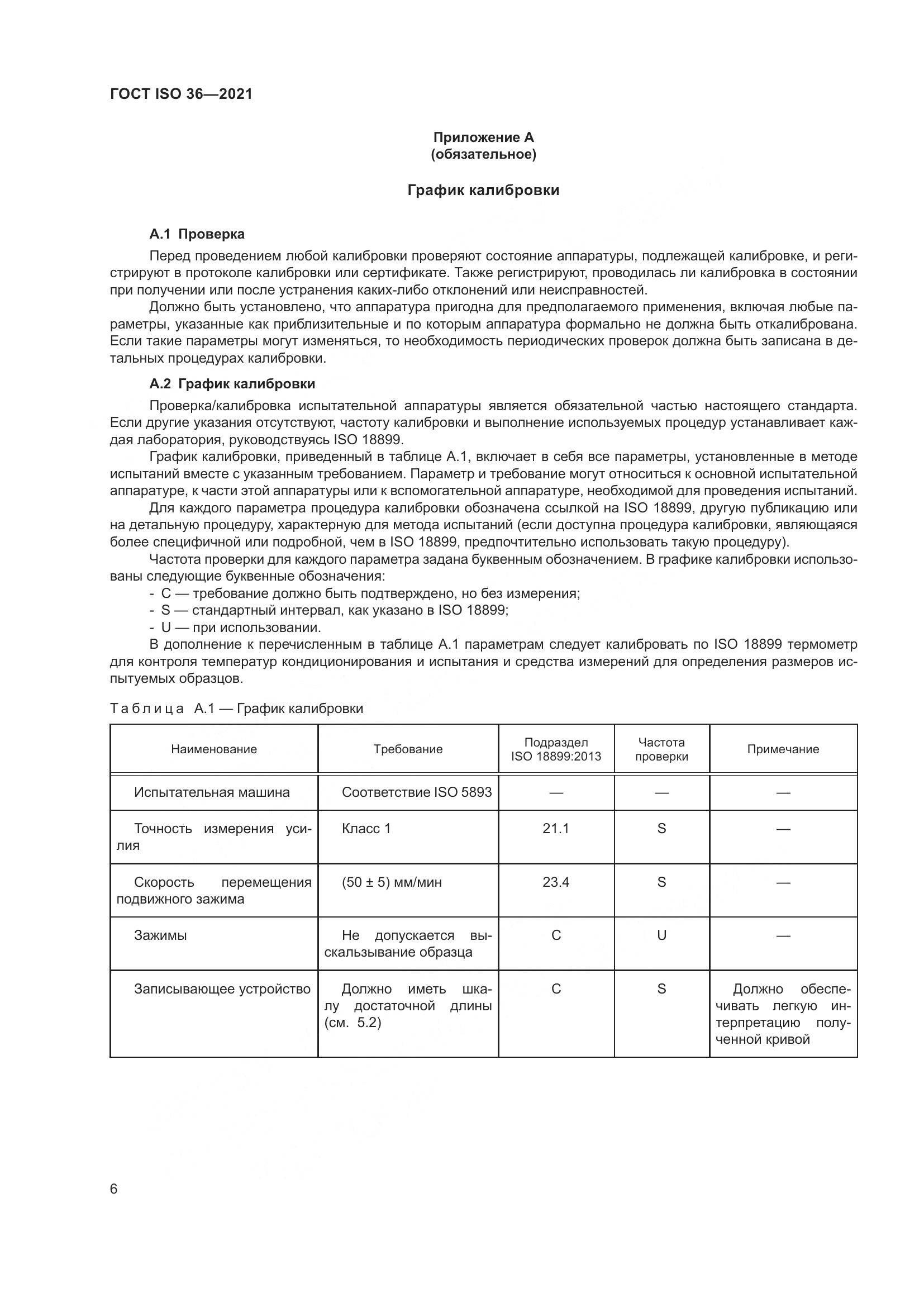 ГОСТ ISO 36-2021, страница 11