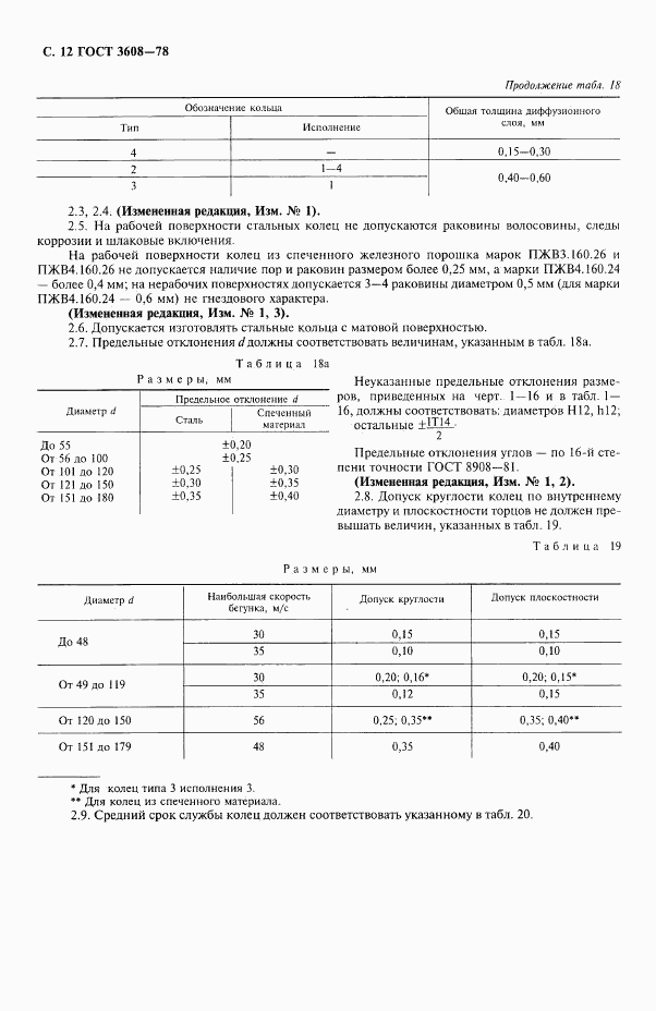 ГОСТ 3608-78, страница 13