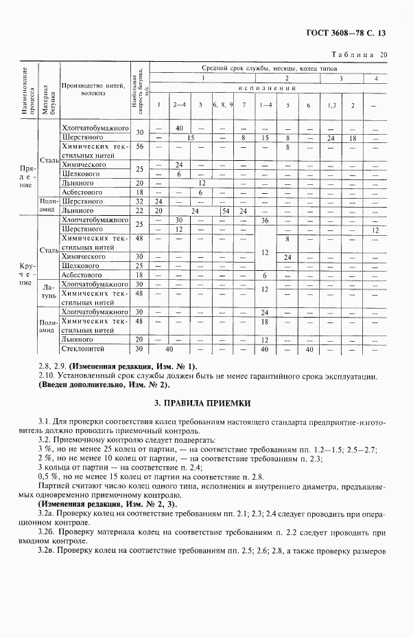 ГОСТ 3608-78, страница 14