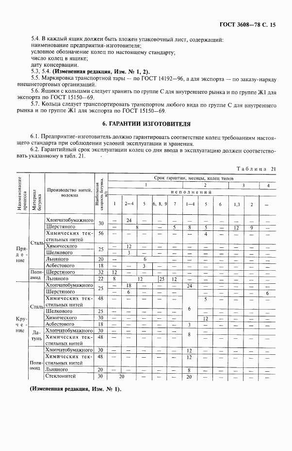 ГОСТ 3608-78, страница 16