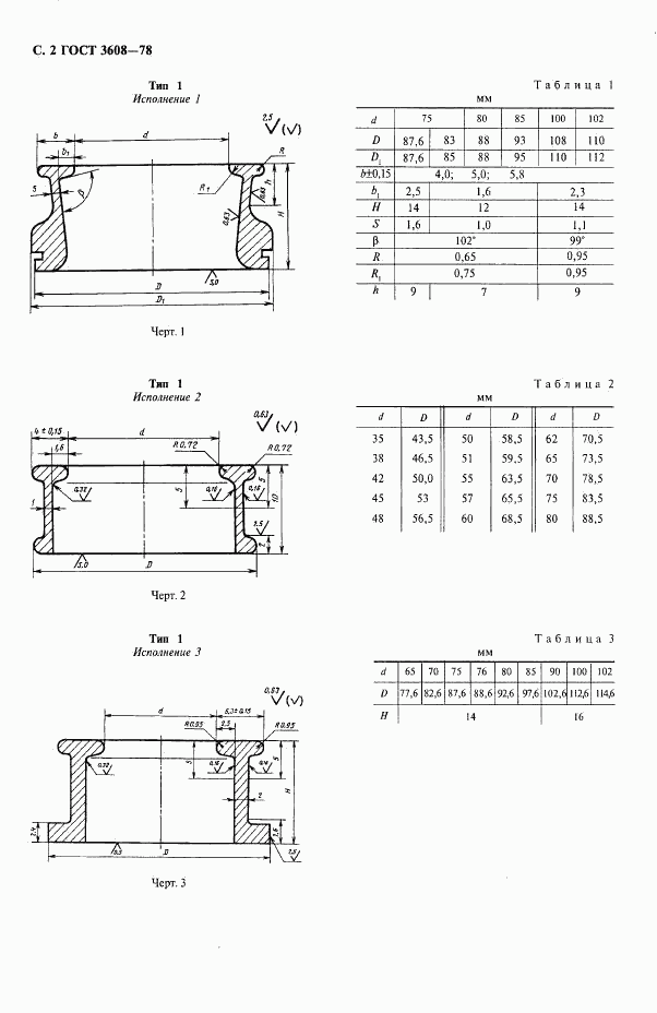 ГОСТ 3608-78, страница 3