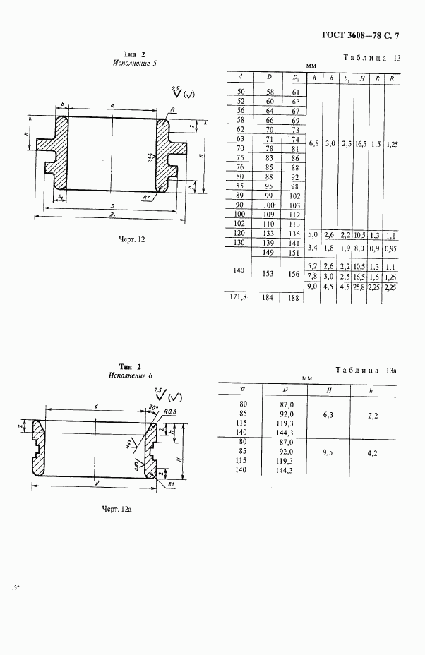 ГОСТ 3608-78, страница 8