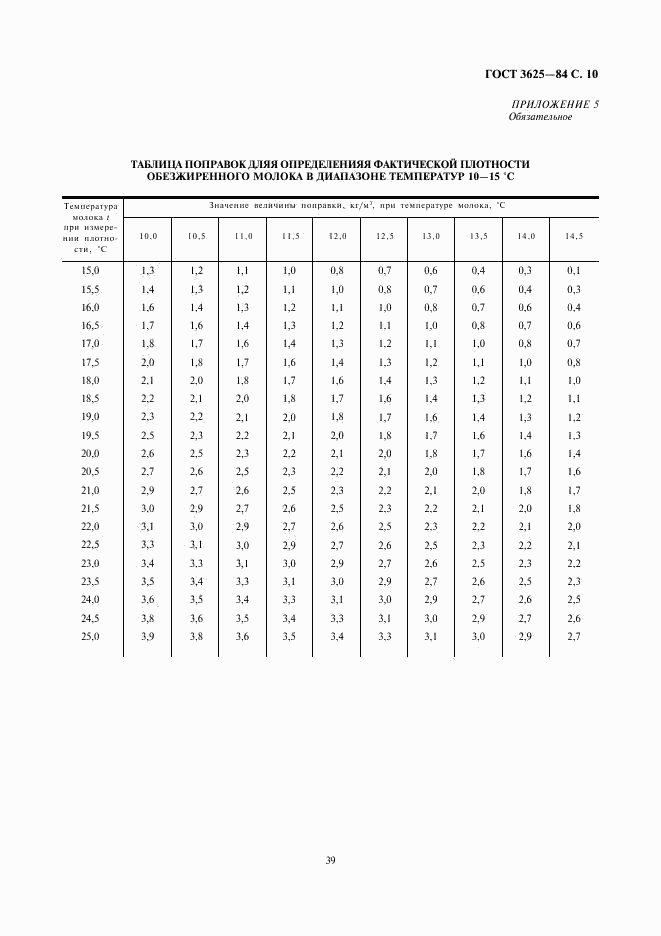 ГОСТ 3625-84, страница 10