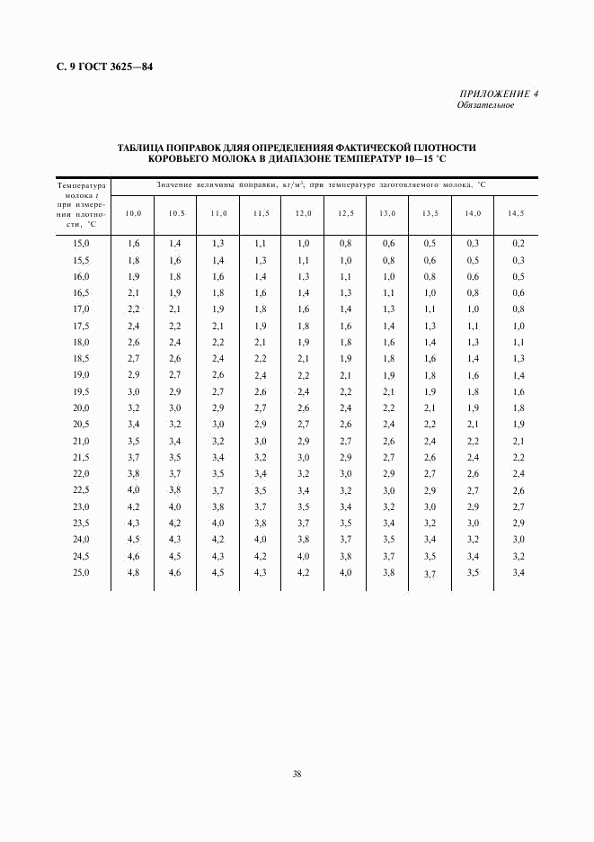 ГОСТ 3625-84, страница 9