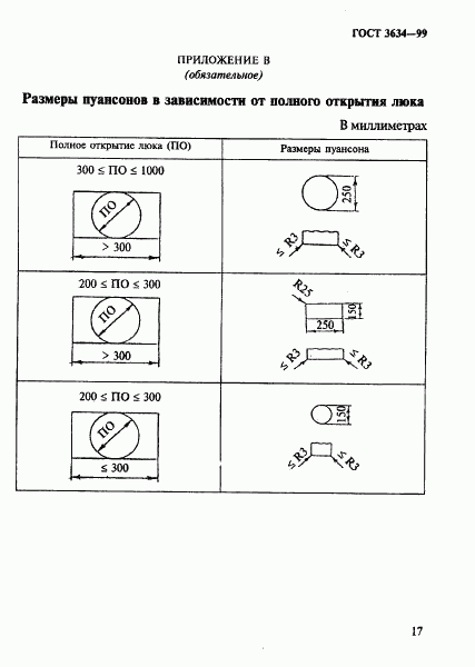 ГОСТ 3634-99, страница 21