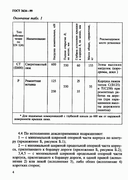 ГОСТ 3634-99, страница 8