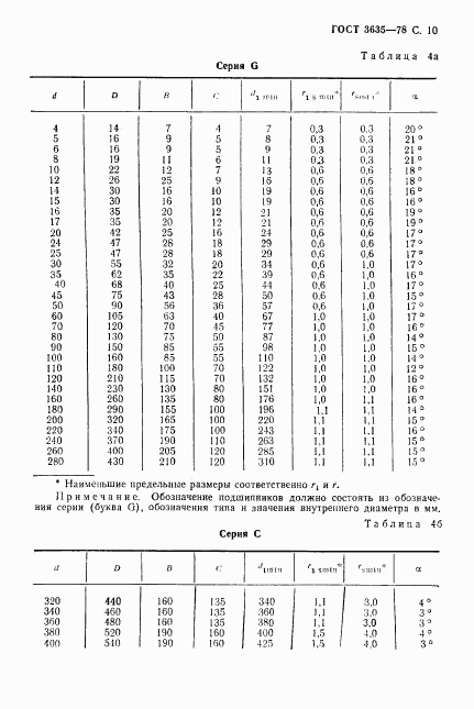 ГОСТ 3635-78, страница 11