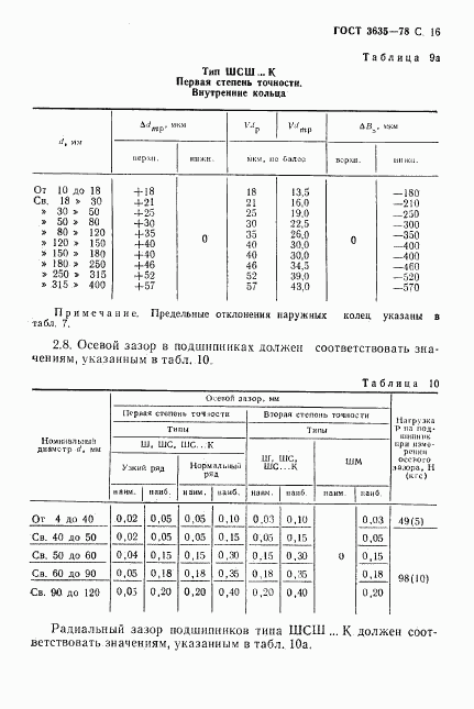 ГОСТ 3635-78, страница 17