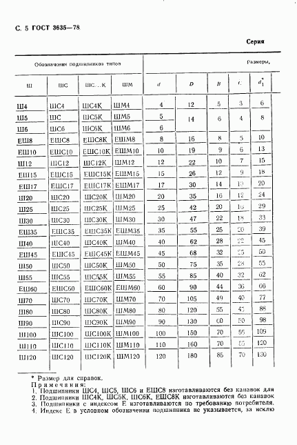 ГОСТ 3635-78, страница 6