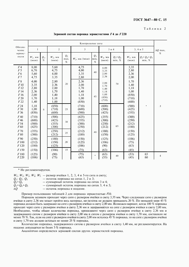 ГОСТ 3647-80, страница 16