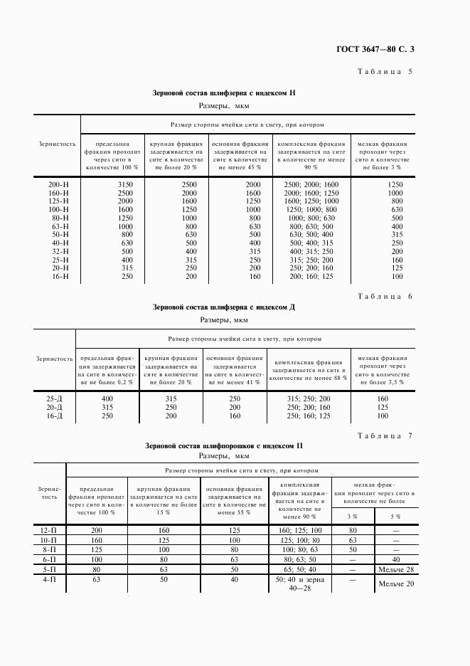 ГОСТ 3647-80, страница 4