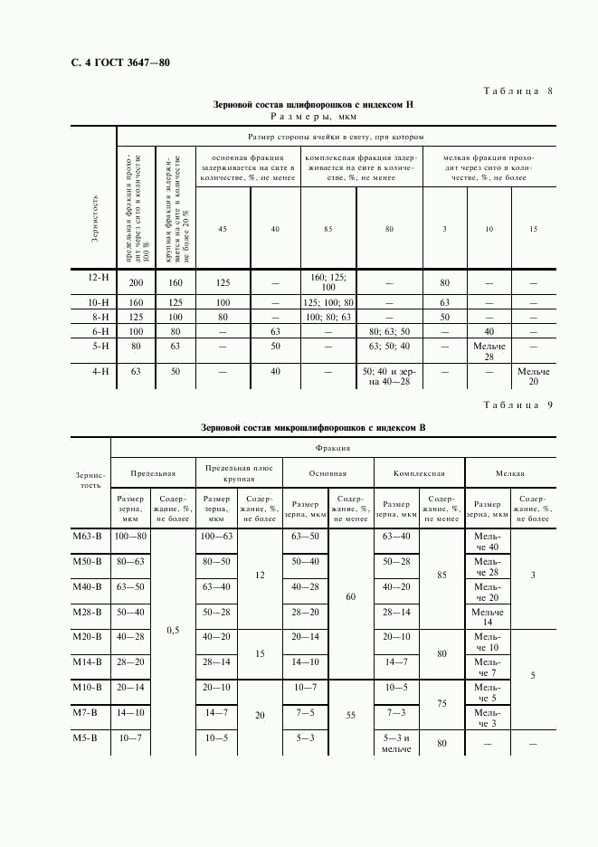 ГОСТ 3647-80, страница 5