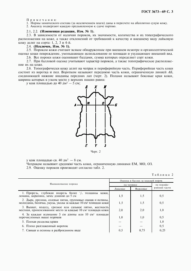 ГОСТ 3673-69, страница 4