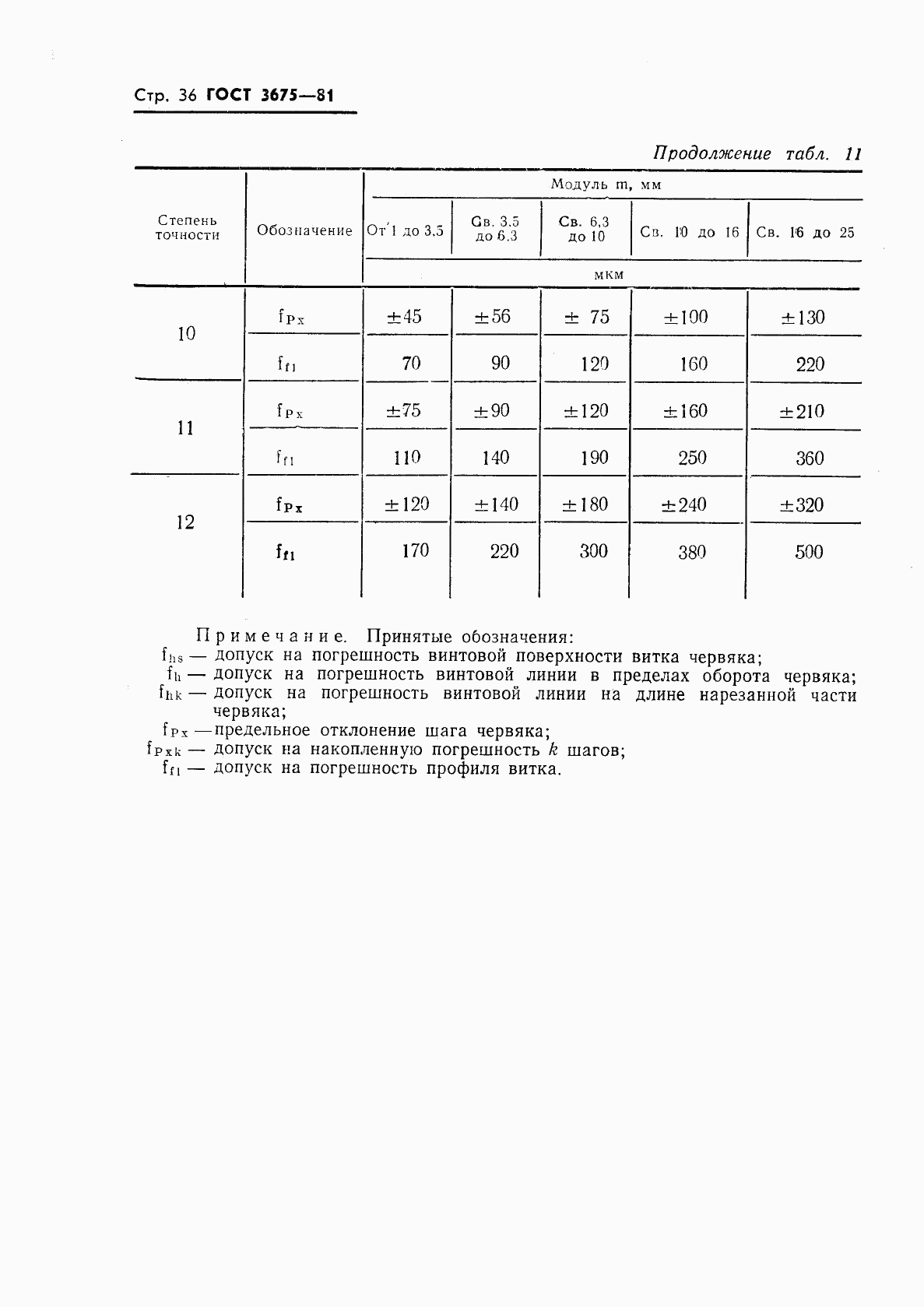 ГОСТ 3675-81, страница 38