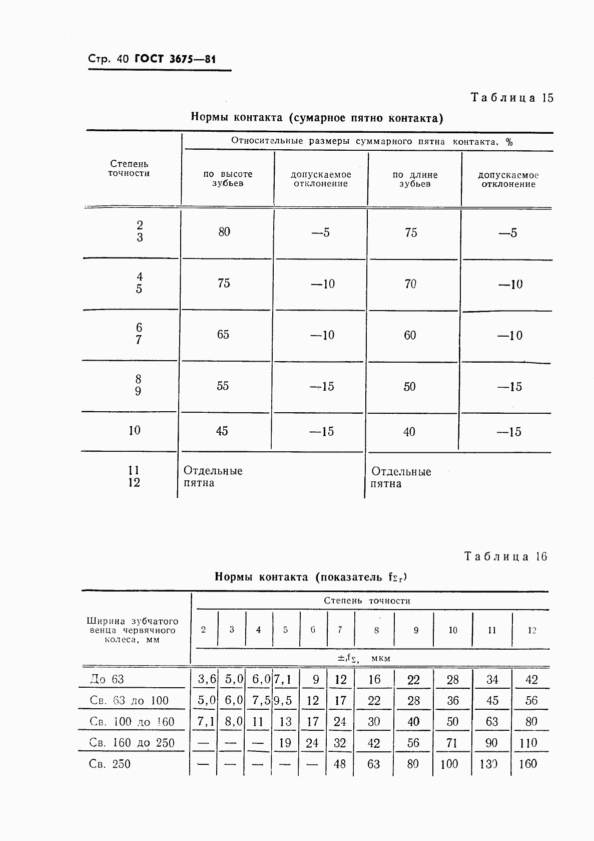 ГОСТ 3675-81, страница 42