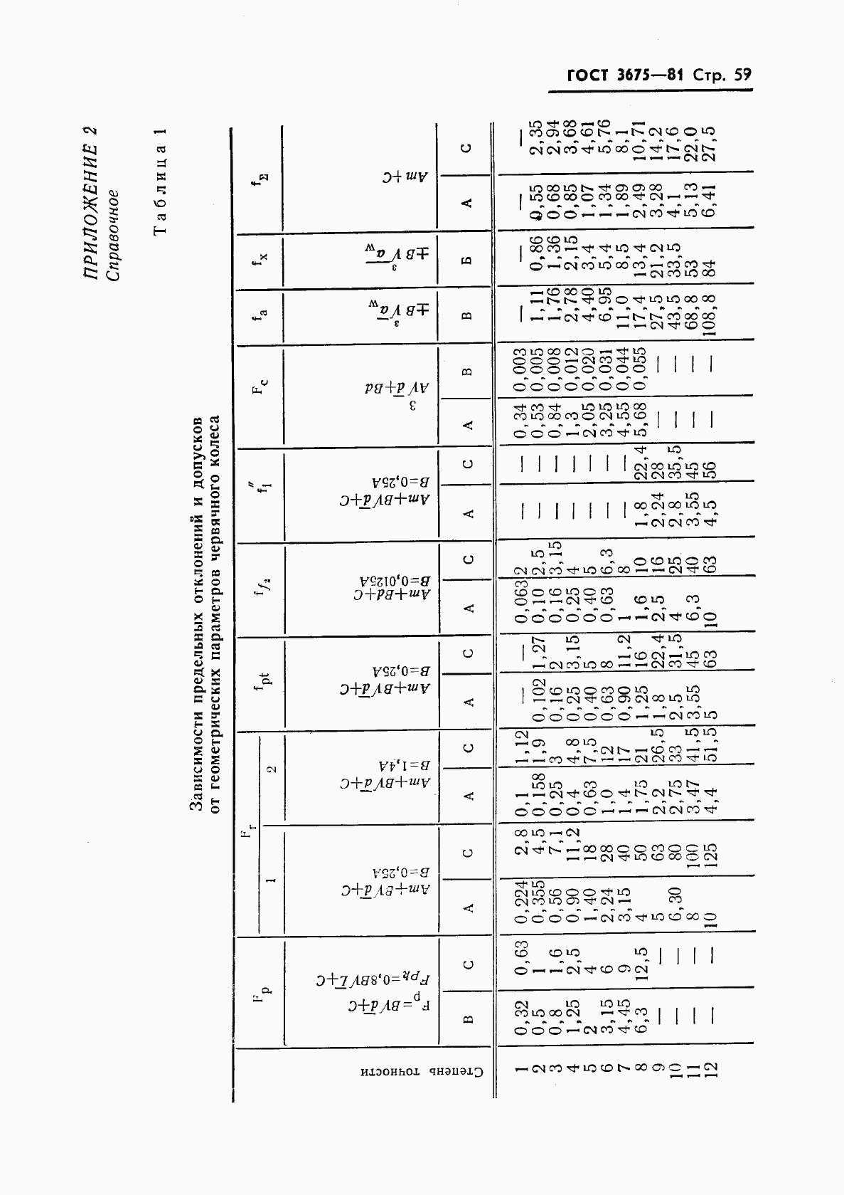 ГОСТ 3675-81, страница 61