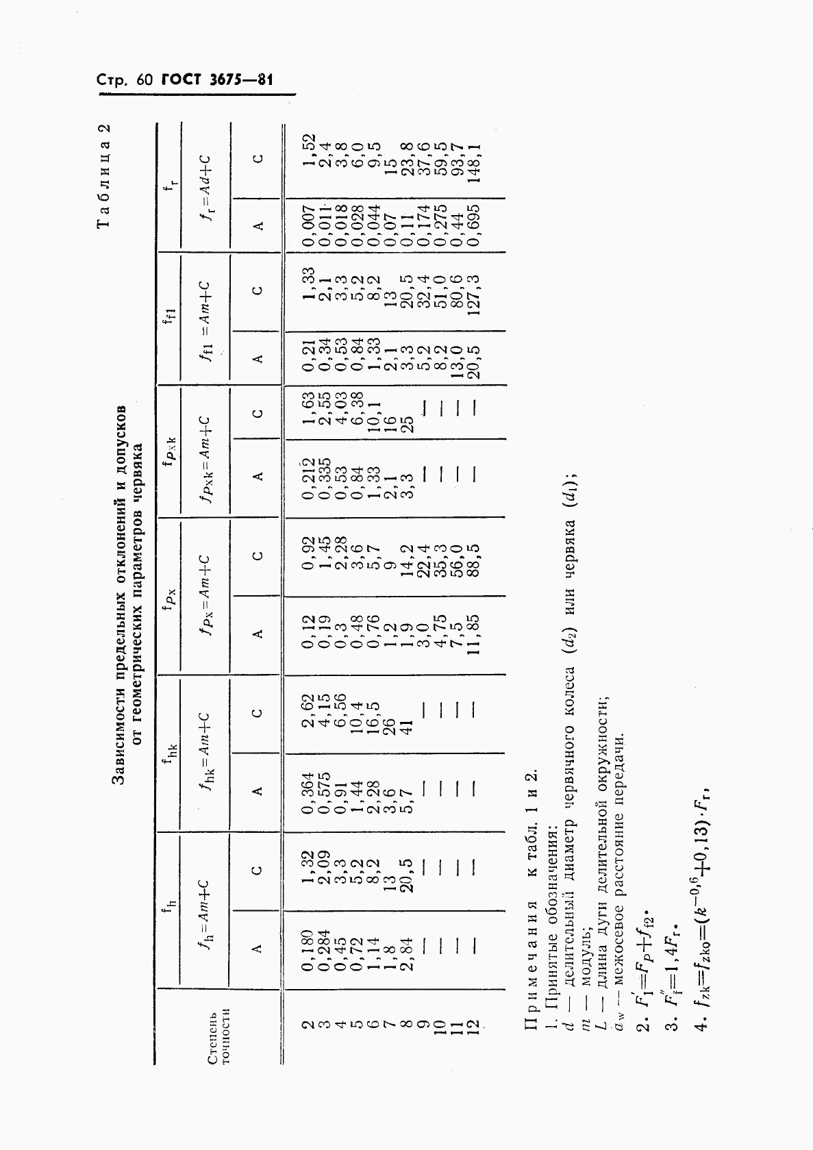 ГОСТ 3675-81, страница 62