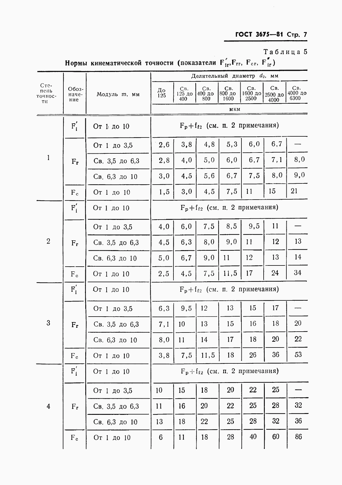 ГОСТ 3675-81, страница 9