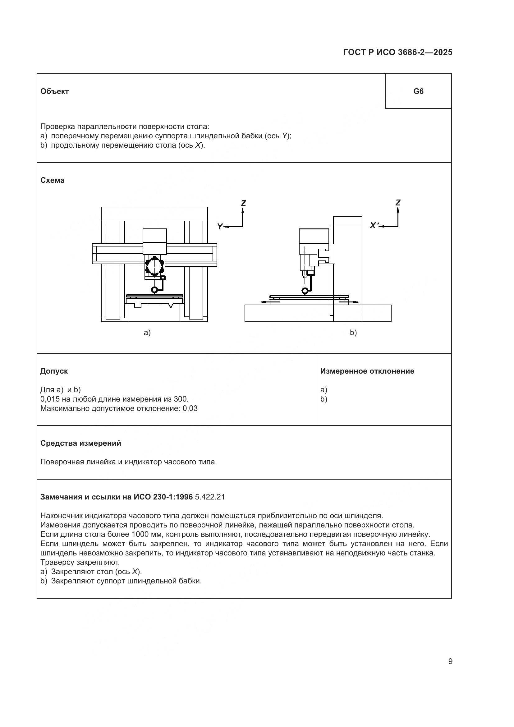 ГОСТ Р ИСО 3686-2-2025, страница 13