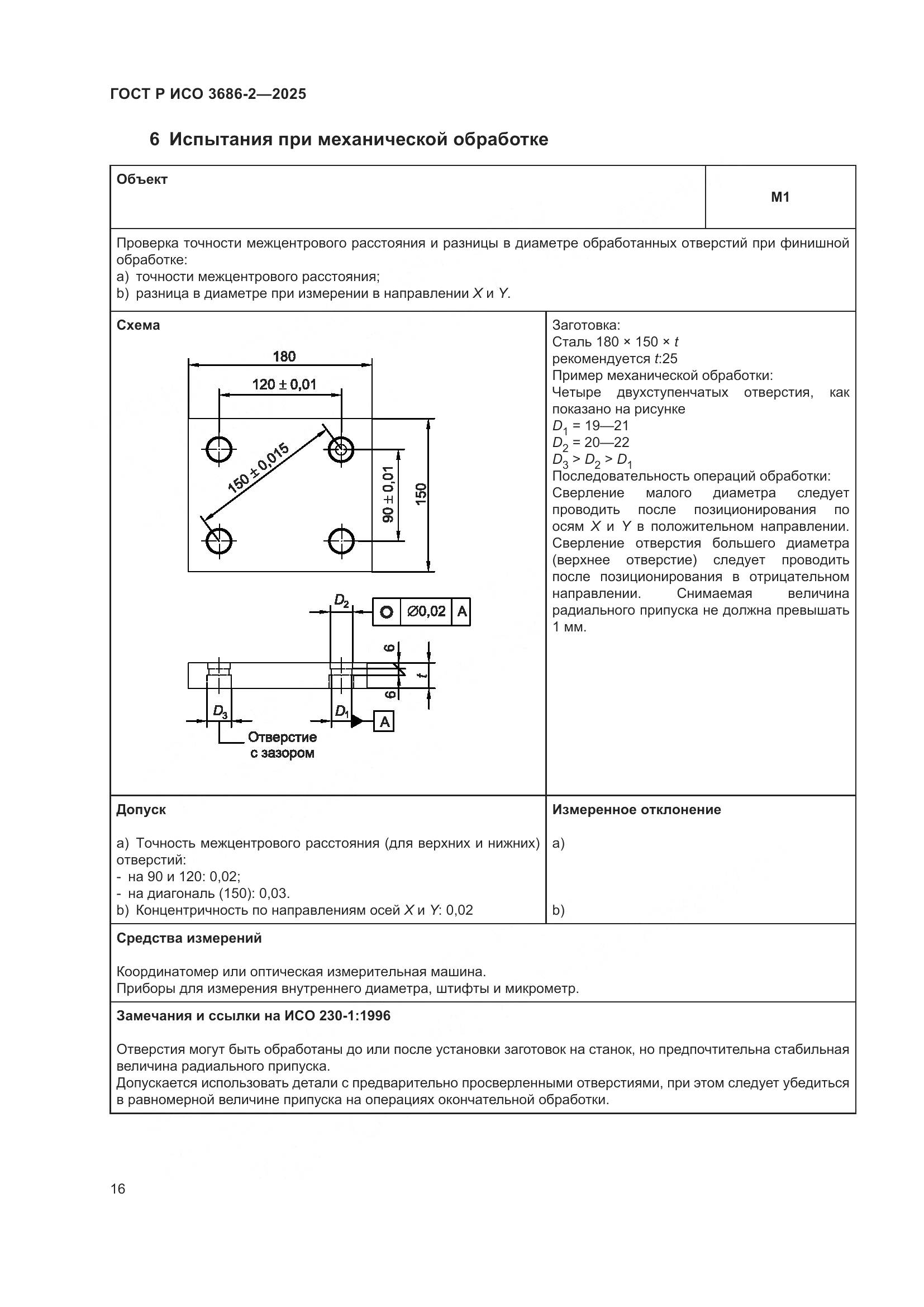 ГОСТ Р ИСО 3686-2-2025, страница 20