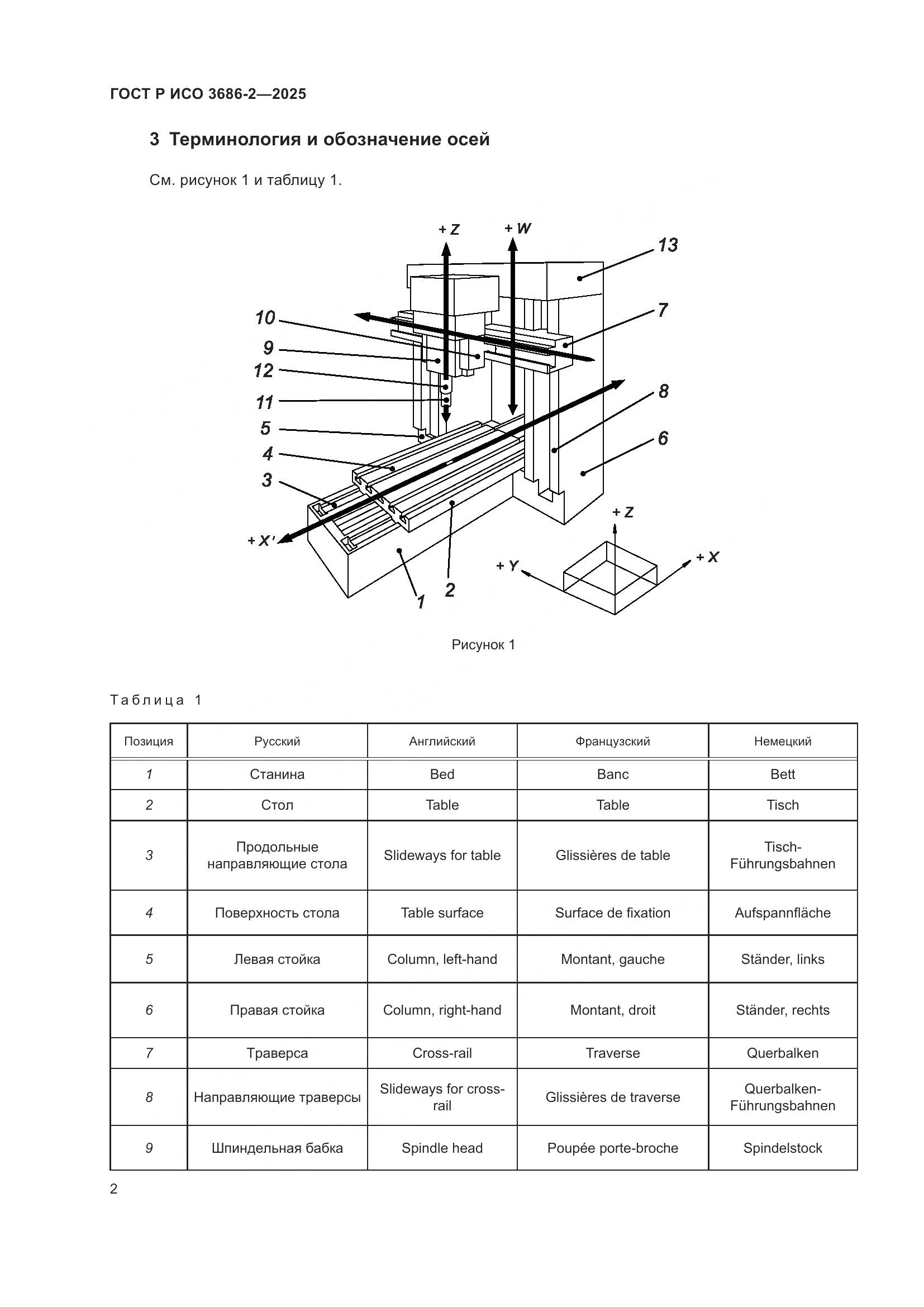 ГОСТ Р ИСО 3686-2-2025, страница 6