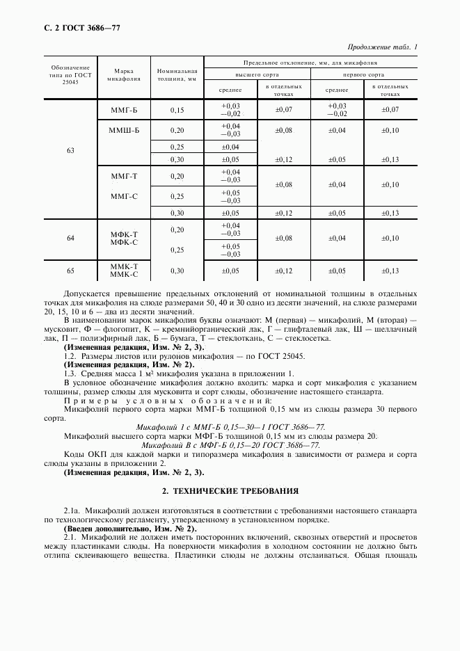 ГОСТ 3686-77, страница 3