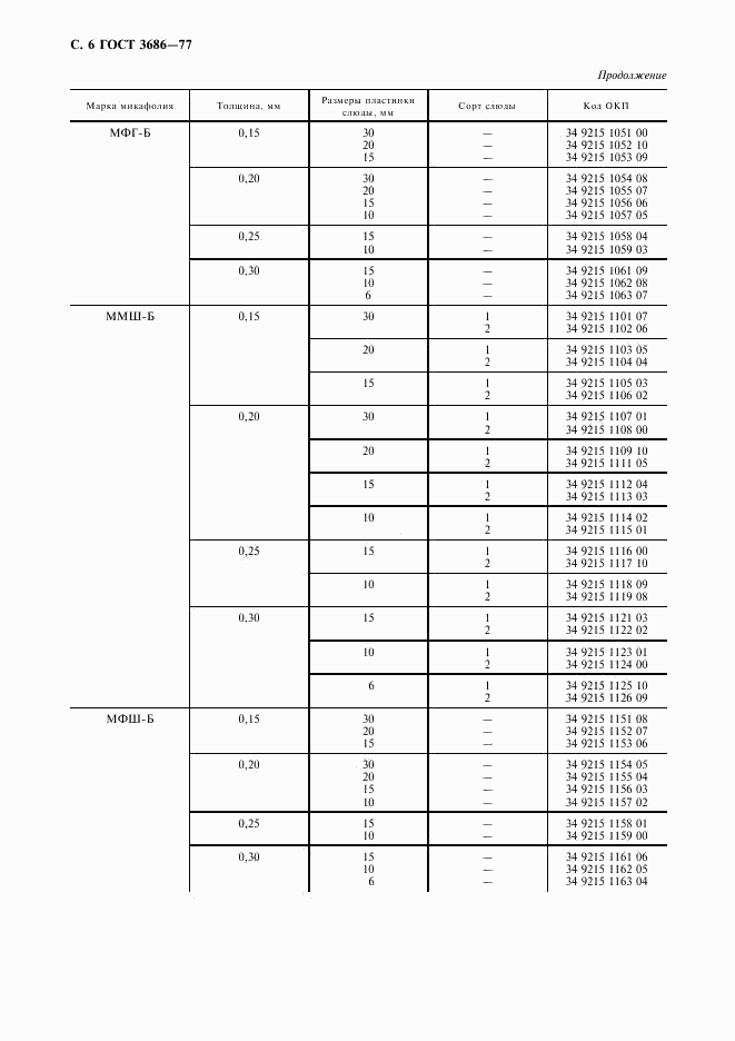 ГОСТ 3686-77, страница 7