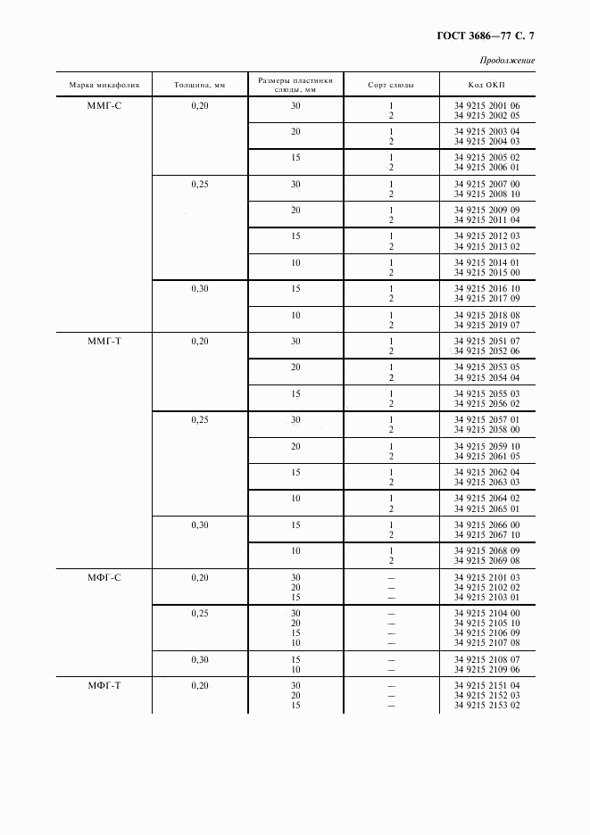 ГОСТ 3686-77, страница 8