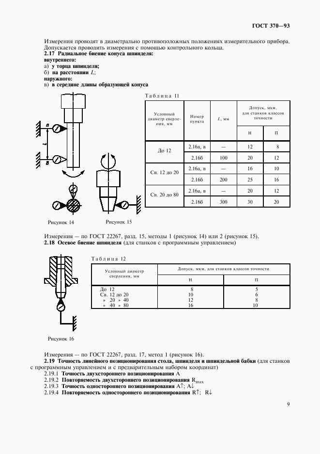 ГОСТ 370-93, страница 11