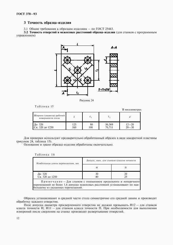 ГОСТ 370-93, страница 14