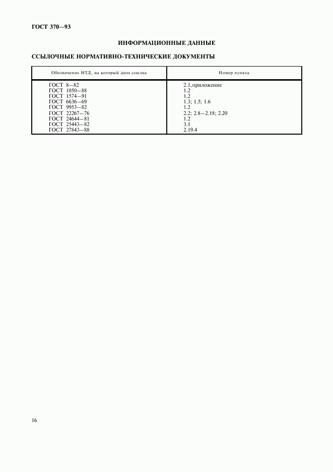 ГОСТ 370-93, страница 18