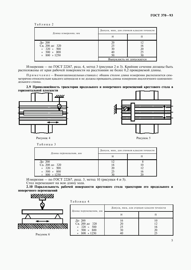 ГОСТ 370-93, страница 7