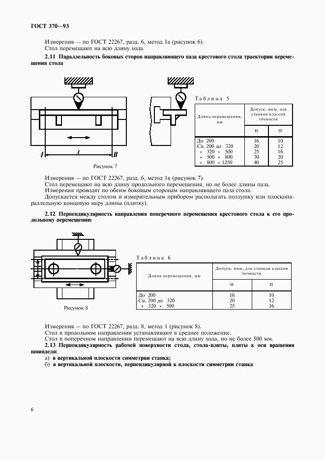 ГОСТ 370-93, страница 8