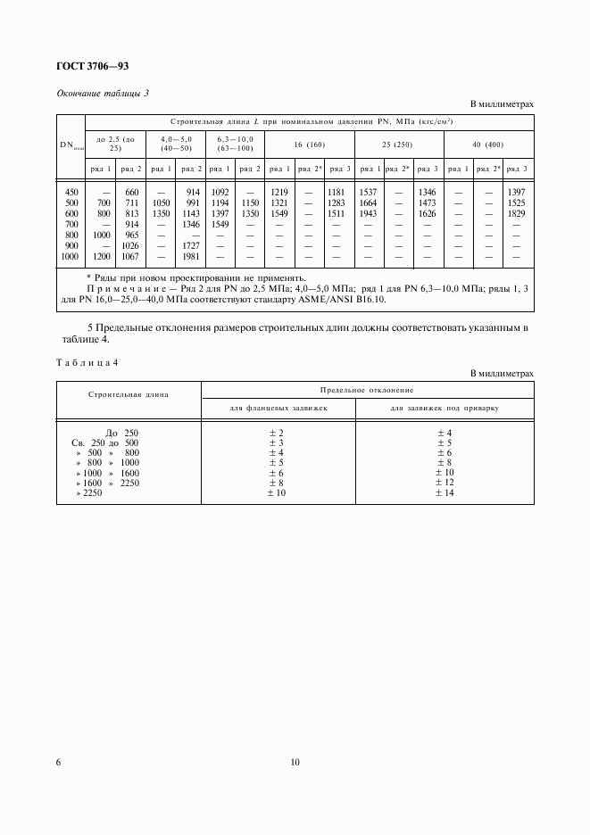 ГОСТ 3706-93, страница 10