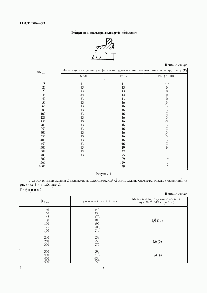 ГОСТ 3706-93, страница 8