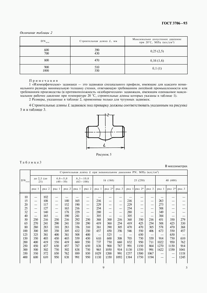 ГОСТ 3706-93, страница 9