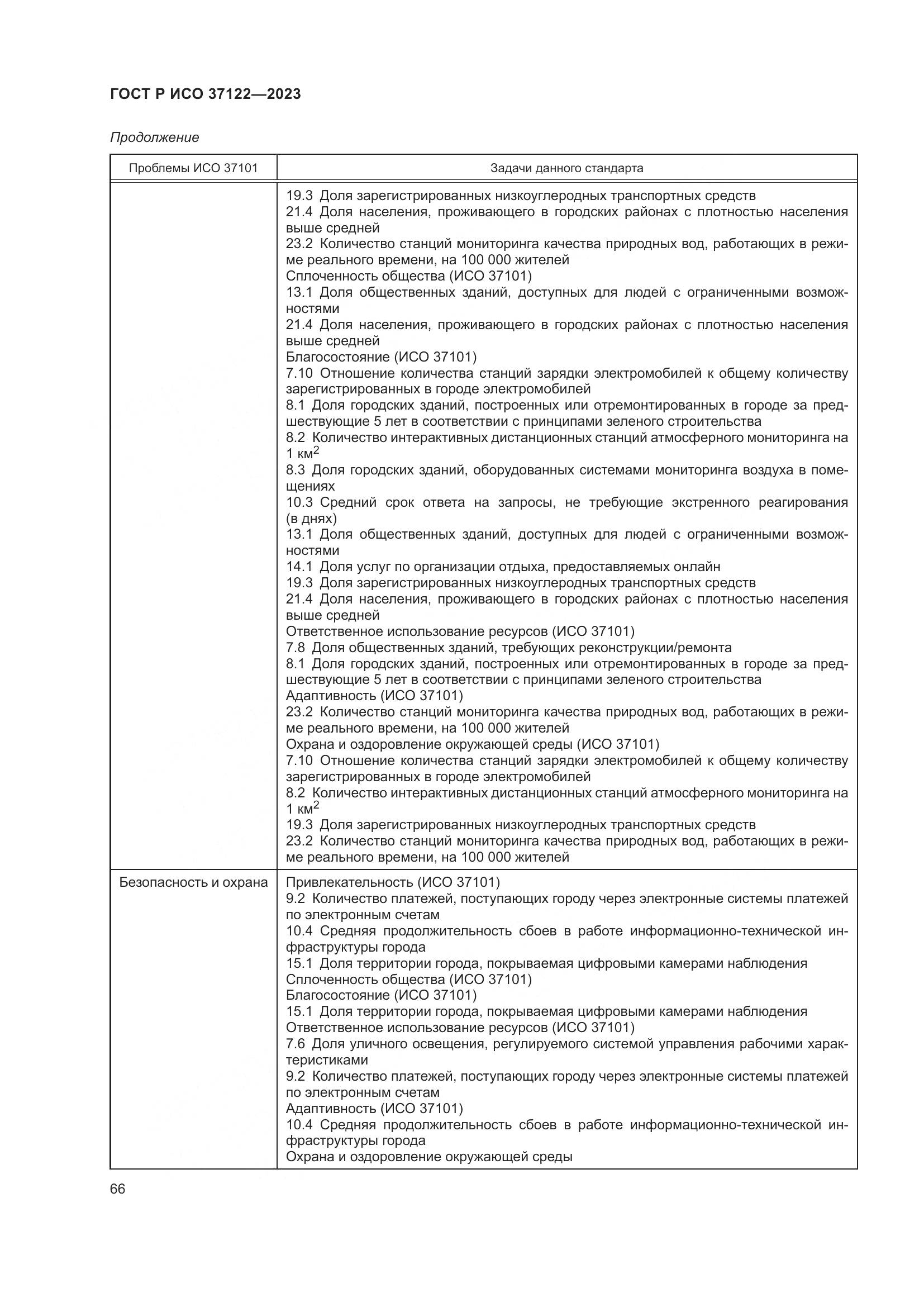 ГОСТ Р ИСО 37122-2023, страница 70