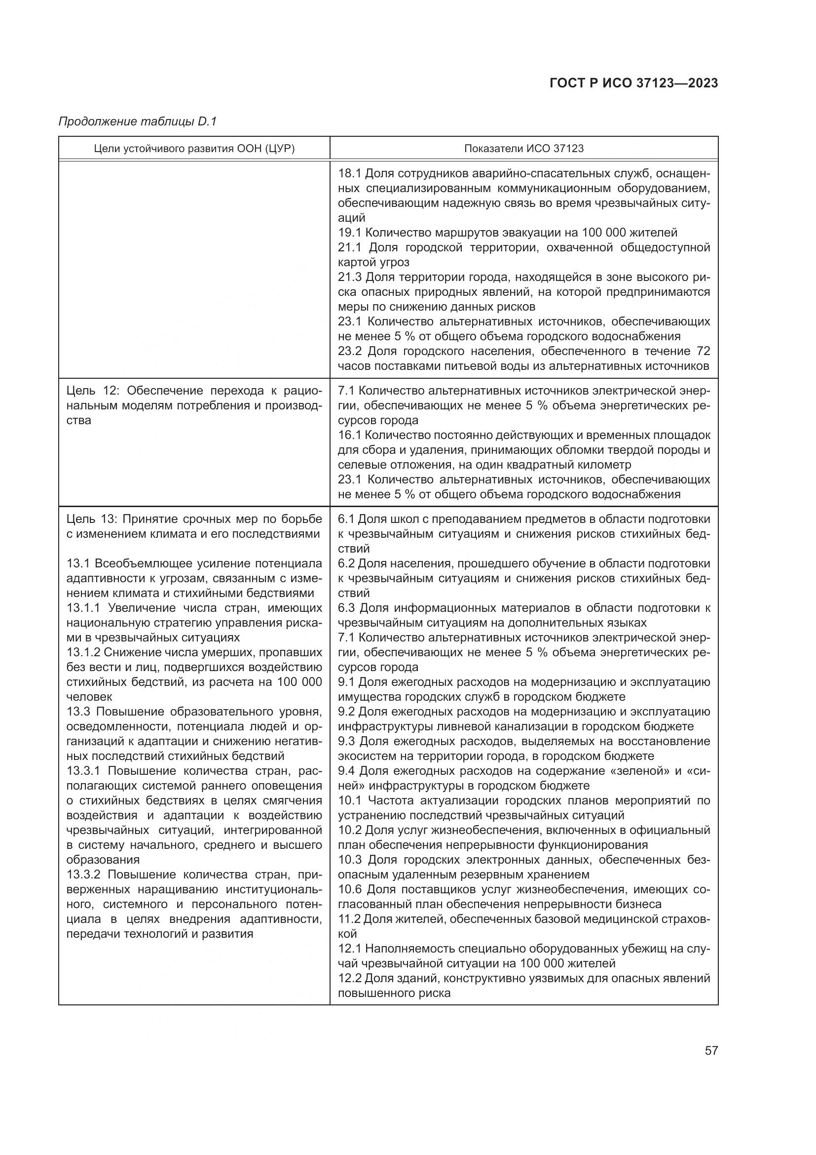ГОСТ Р ИСО 37123-2023, страница 63