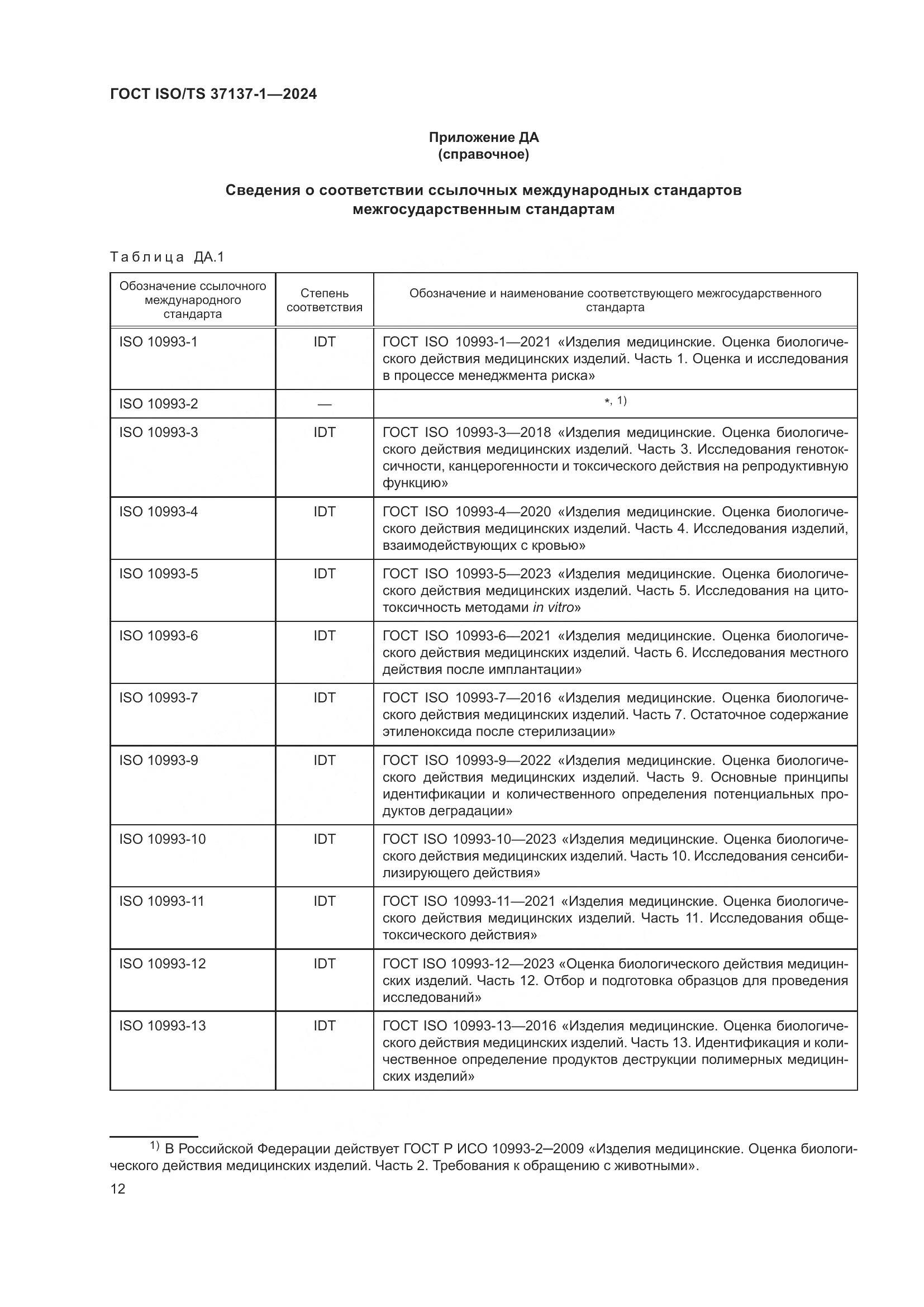 ГОСТ ISO/TS 37137-1-2024, страница 18