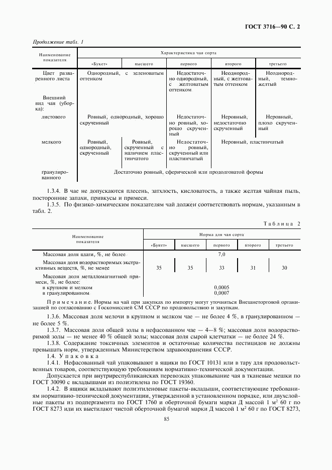 ГОСТ 3716-90, страница 2