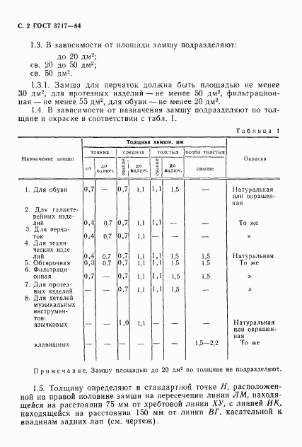 ГОСТ 3717-84, страница 3