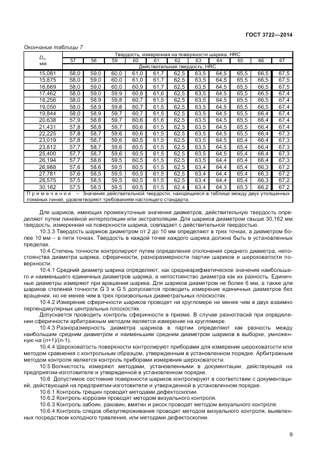 ГОСТ 3722-2014, страница 11