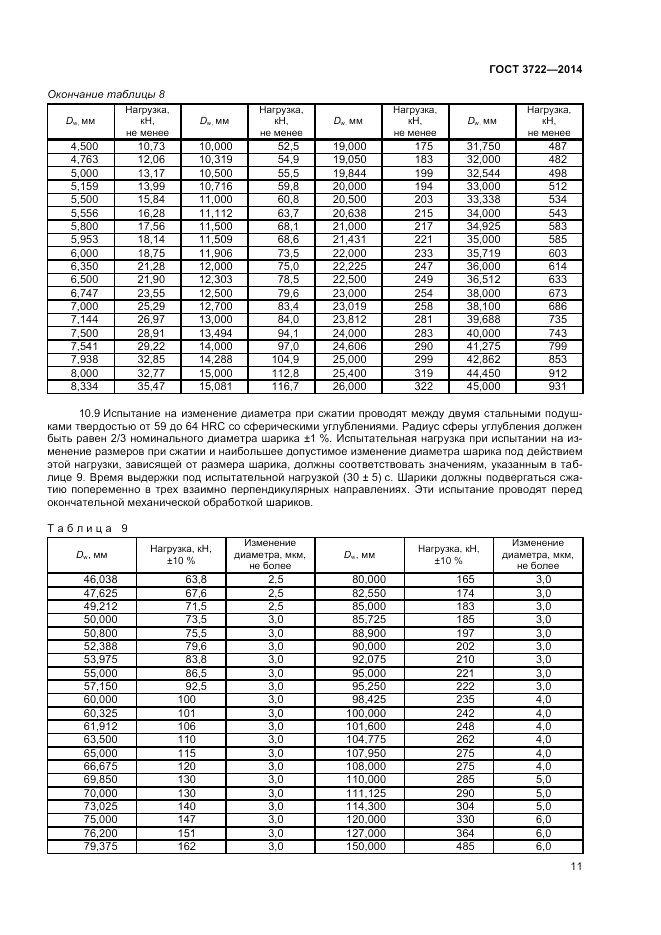 ГОСТ 3722-2014, страница 13