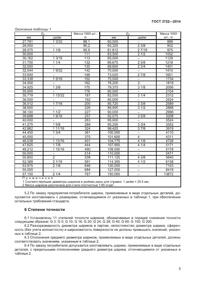 ГОСТ 3722-2014, страница 7