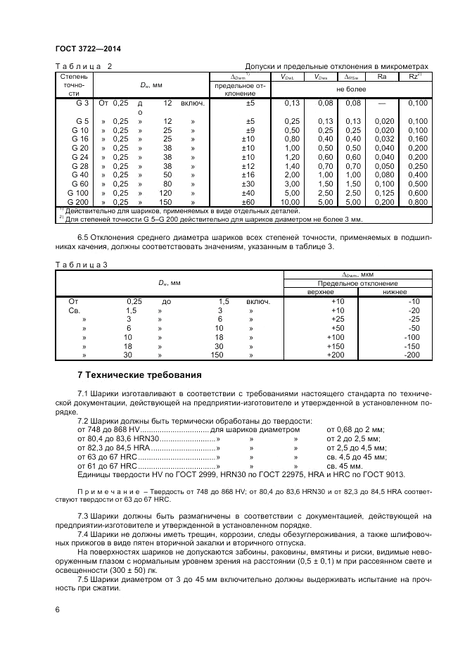 ГОСТ 3722-2014, страница 8