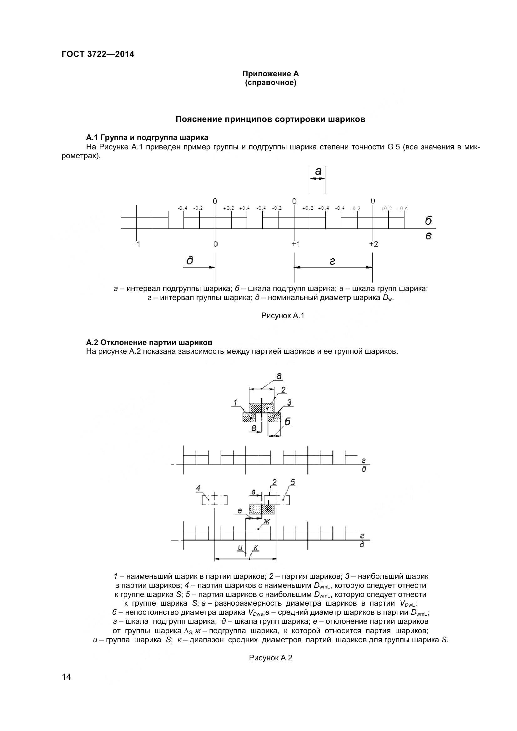 ГОСТ 3722-2014, страница 17